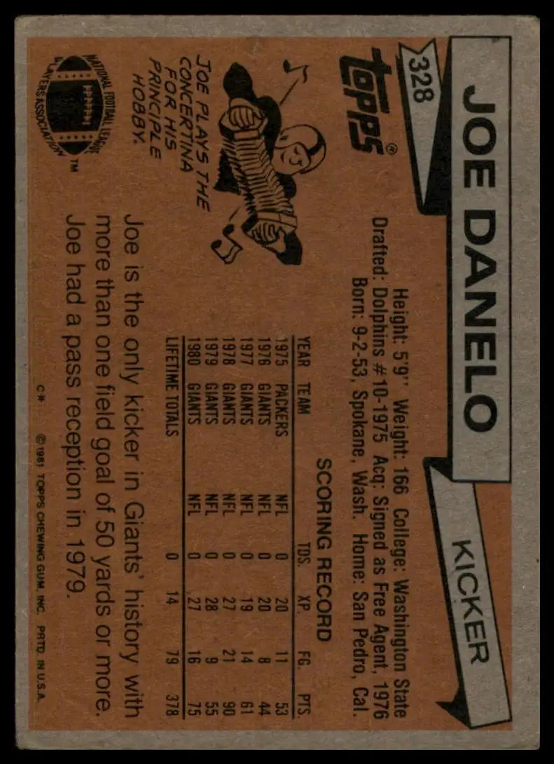 1981 Topps - Joe Danelo #328