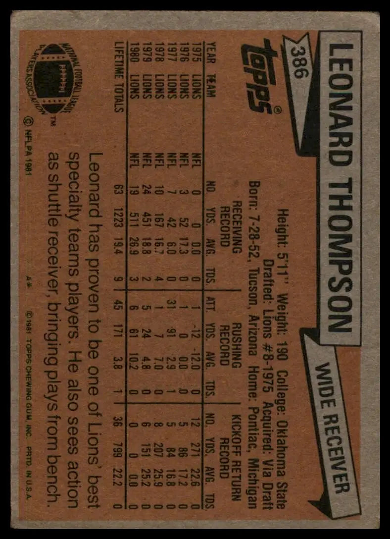 1981 Topps - Leonard Thompson #386