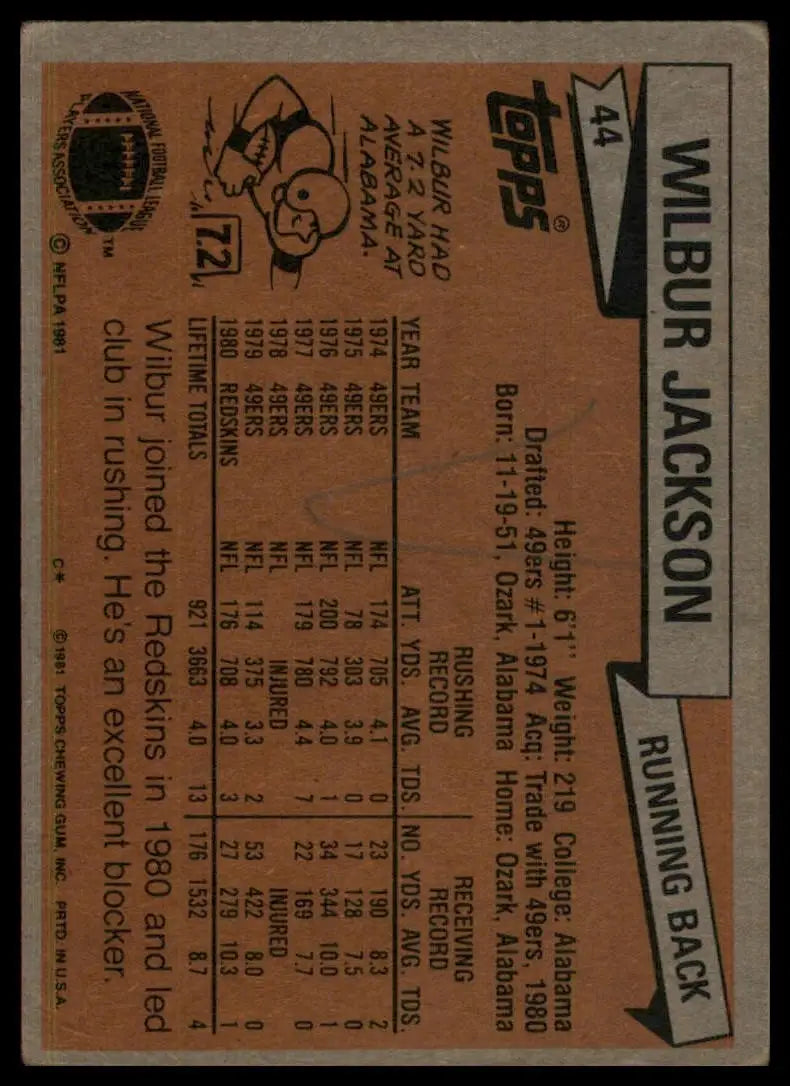 1981 Topps Wilbur Jackson #44 Washington Redskins Football Card NFL Sports