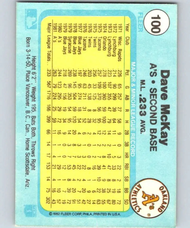 1982 Fleer #100 Dave McKay EX Excellent Oakland Athletics Baseball Card - Baseball Card Single