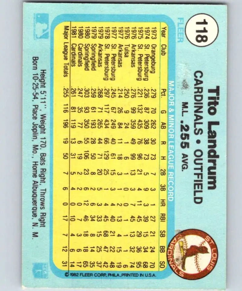 1982 Fleer #118 Tito Landrum EX Excellent St. Louis Cardinals Baseball Card - Baseball Card Single