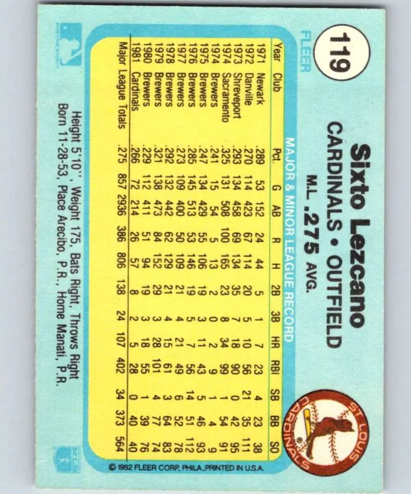 1982 Fleer #119 Sixto Lezcano EX Excellent St. Louis Cardinals Baseball Card - Baseball Card Single