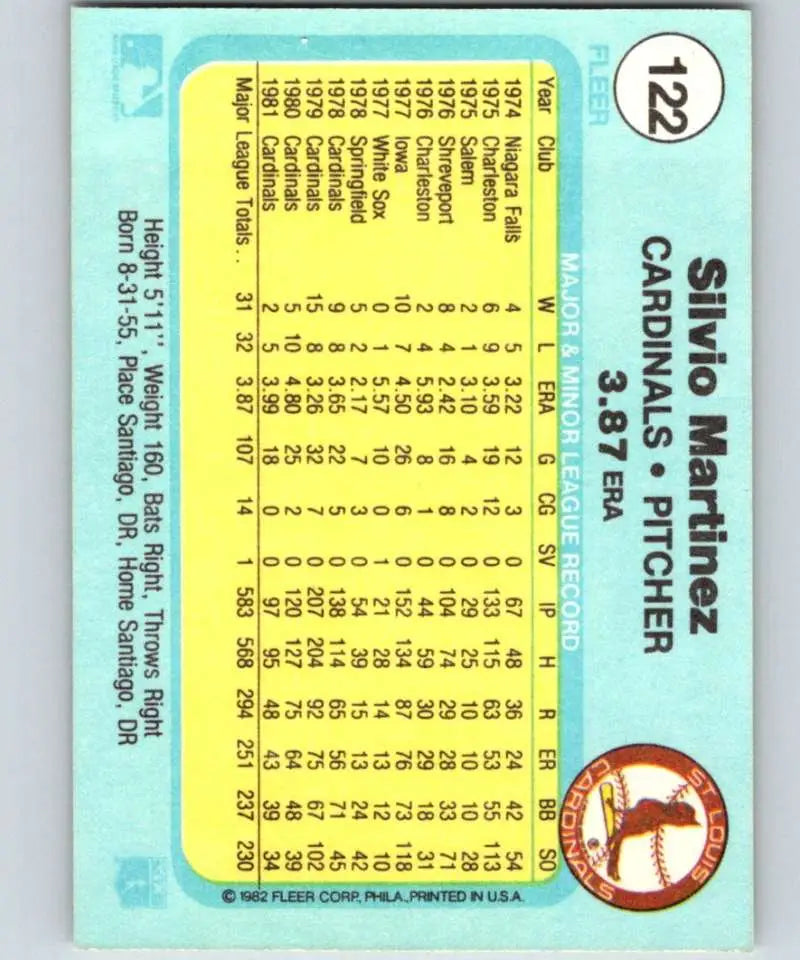 1982 Fleer #122 Silvio Martinez EX Excellent St. Louis Cardinals Baseball Card - Baseball Card Single