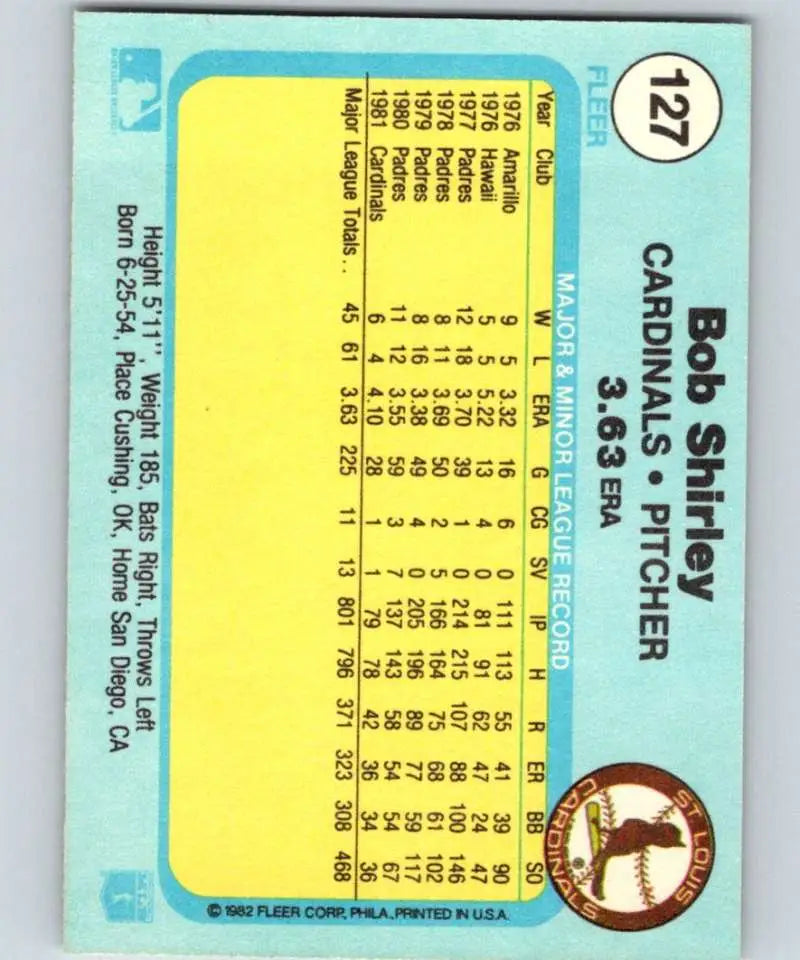 1982 Fleer #127 Bob Shirley EX Excellent St. Louis Cardinals Baseball Card - Baseball Card Single