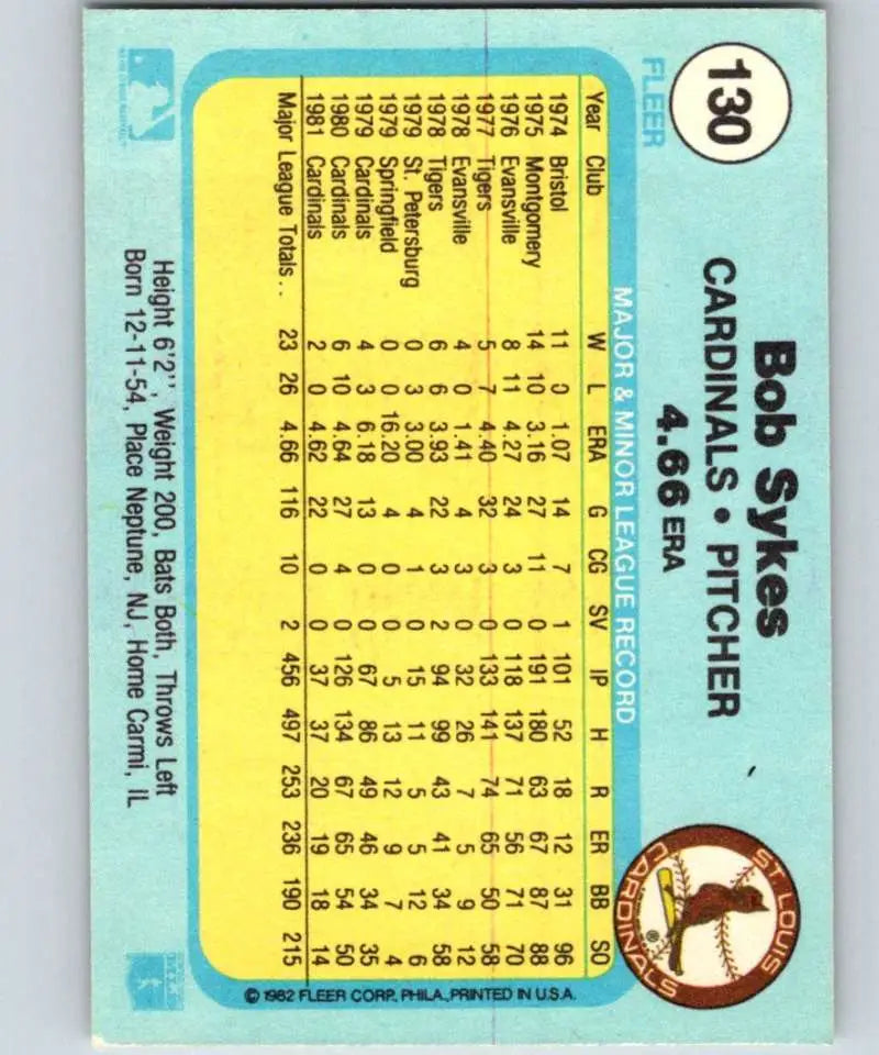 1982 Fleer #130 Bob Sykes EX Excellent St. Louis Cardinals Baseball Card - Baseball Card Single