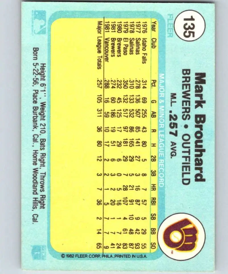 1982 Fleer #135 Mark Brouhard EX Excellent RC Rookie Milwaukee Brewers Baseball Card - Baseball Card Single
