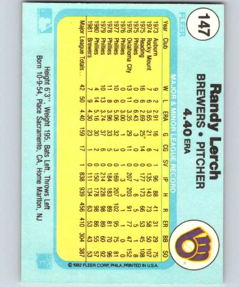 1982 Fleer #147 Randy Lerch EX Excellent Milwaukee Brewers Baseball Card - Baseball Card Single
