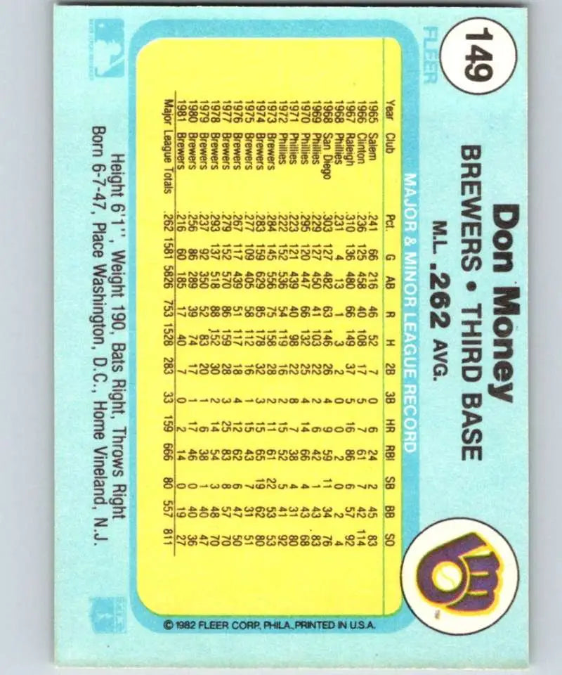 1982 Fleer #149 Don Money EX Excellent Milwaukee Brewers Baseball Card - Baseball Card Single