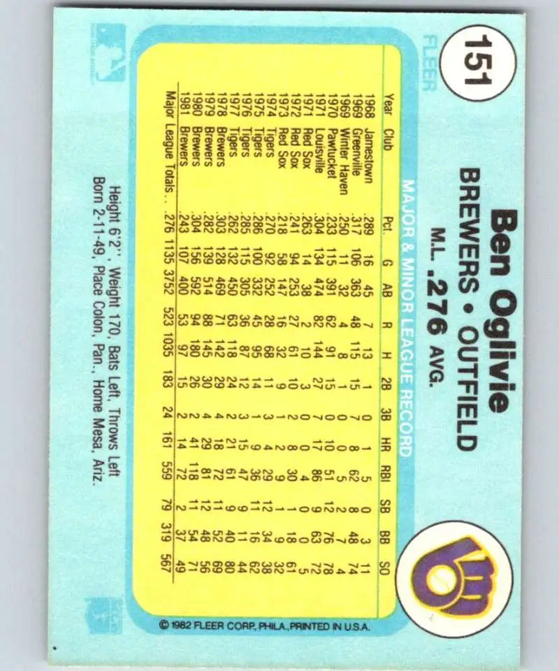 1982 Fleer #151 Ben Oglivie EX Excellent Milwaukee Brewers Baseball Card - Baseball Card Single