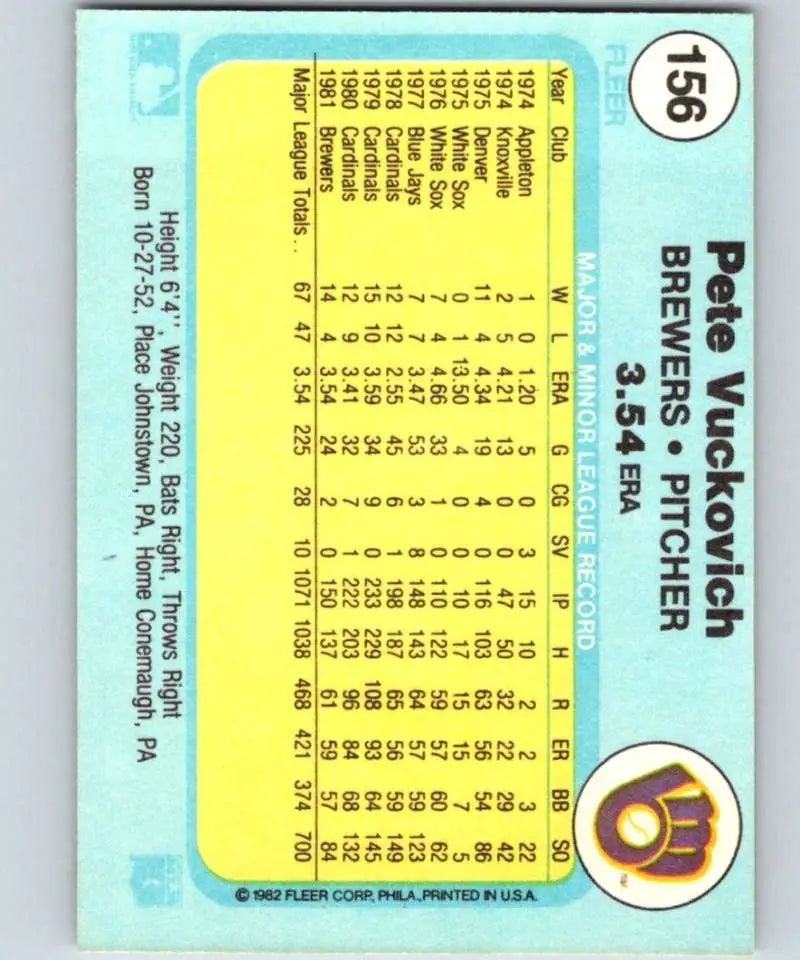 1982 Fleer #156 Pete Vuckovich EX Excellent Milwaukee Brewers Baseball Card - Baseball Card Single