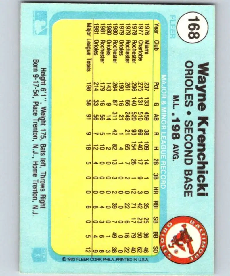 1982 Fleer #168 Wayne Krenchicki EX Excellent Baltimore Orioles Baseball Card - Baseball Card Single