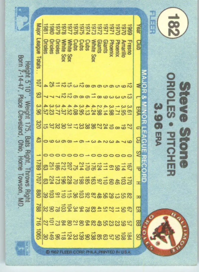 1982 Fleer #182 Steve Stone EX Excellent Baltimore Orioles Baseball Card