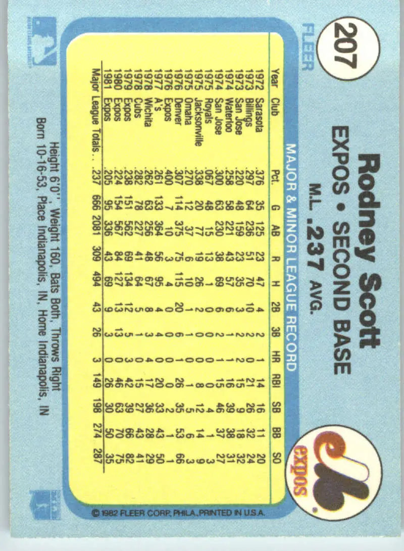 1982 Fleer #207 Rodney Scott EX Excellent Montreal Expos Baseball Card - Baseball Card Single