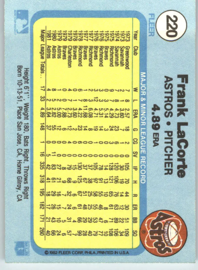 1982 Fleer #220 Frank LaCorte EX Excellent Houston Astros Baseball Card - Baseball Card Single