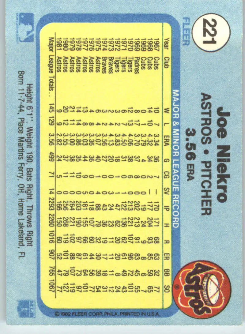 1982 Fleer #221 Joe Niekro EX Excellent Houston Astros Baseball Card - Baseball Card Single