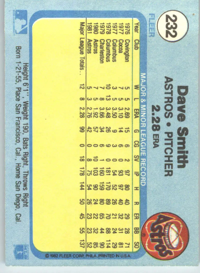 1982 Fleer #232 Dave Smith EX Excellent Houston Astros Baseball Card - Baseball Card Single