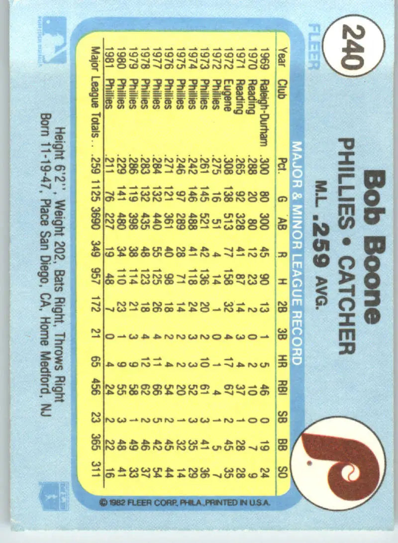 1982 Fleer #240 Bob Boone EX Excellent Philadelphia Phillies Baseball Card - Baseball Card Single