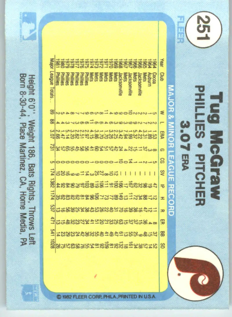 1982 Fleer #251 Tug McGraw EX Excellent Philadelphia Phillies Baseball Card - Baseball Card Single