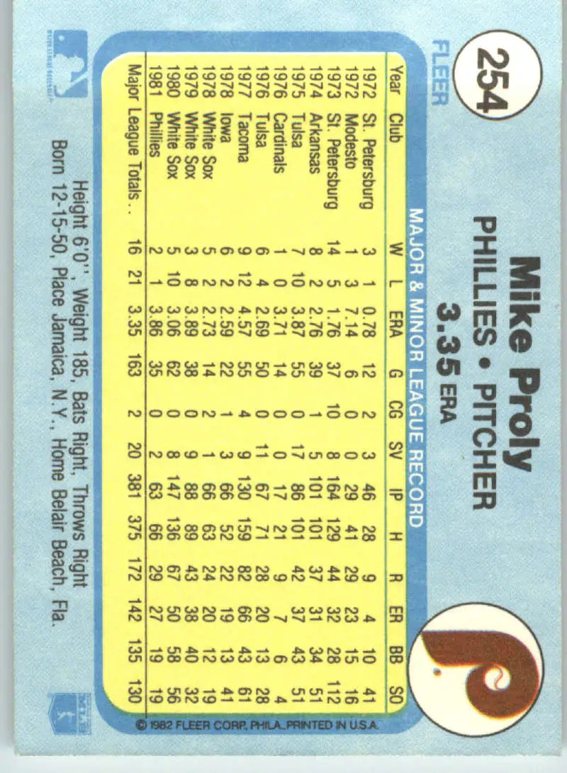 1982 Fleer #254 Mike Proly EX Excellent Philadelphia Phillies Baseball Card - Baseball Card Single