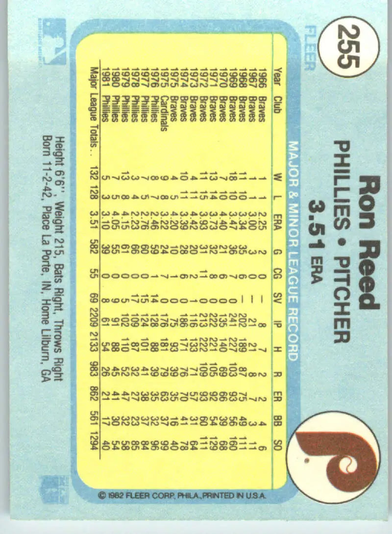 1982 Fleer #255 Ron Reed EX Excellent Philadelphia Phillies Baseball Card - Baseball Card Single