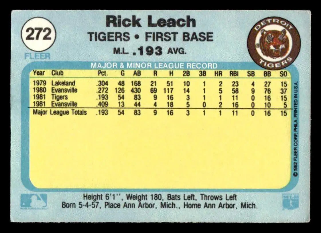 1982 Fleer #272 Rick Leach - Baseball Card Single