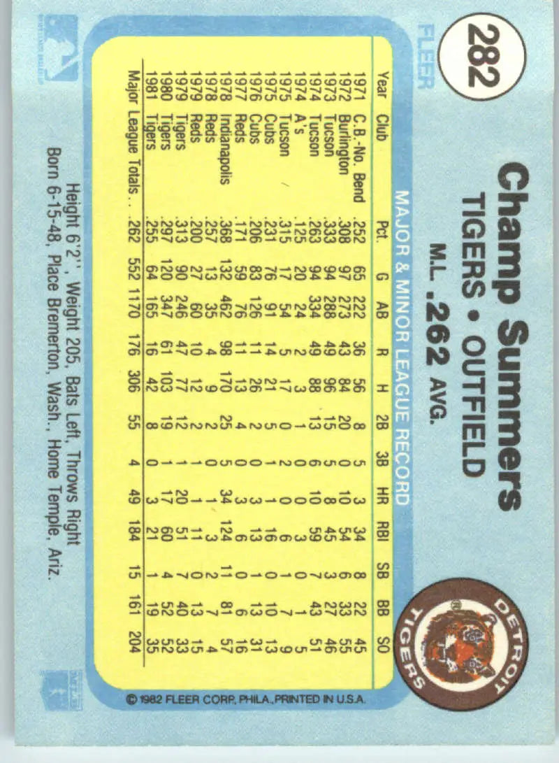 1982 Fleer #282 Champ Summers EX Excellent Detroit Tigers Baseball Card - Baseball Card Single