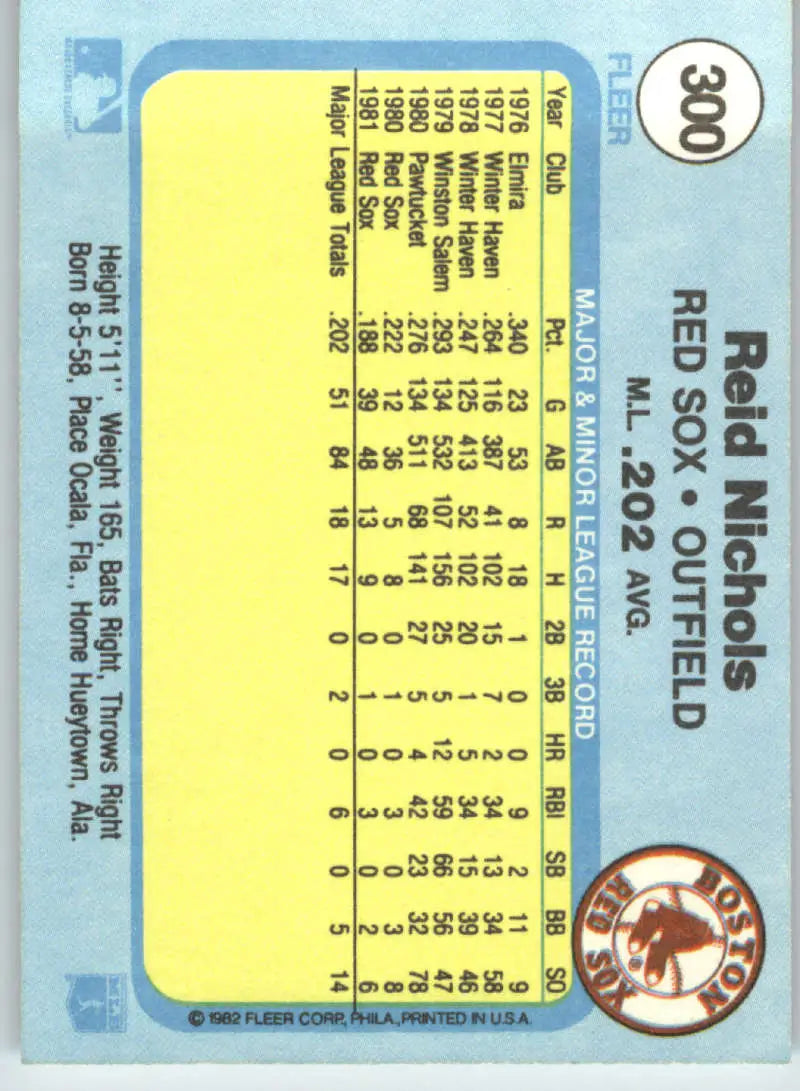 1982 Fleer #300 Reid Nichols EX Excellent Boston Red Sox Baseball Card - Baseball Card Single