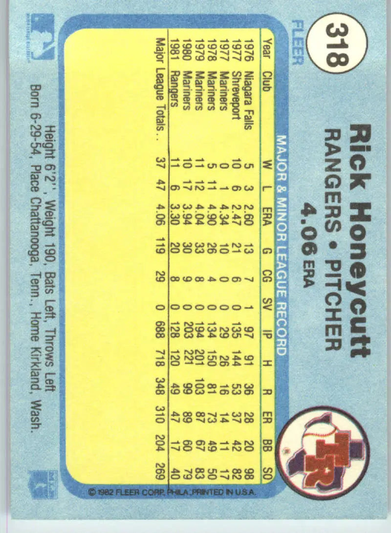 1982 Fleer #318 Rick Honeycutt EX Excellent Texas Rangers Baseball Card - Baseball Card Single