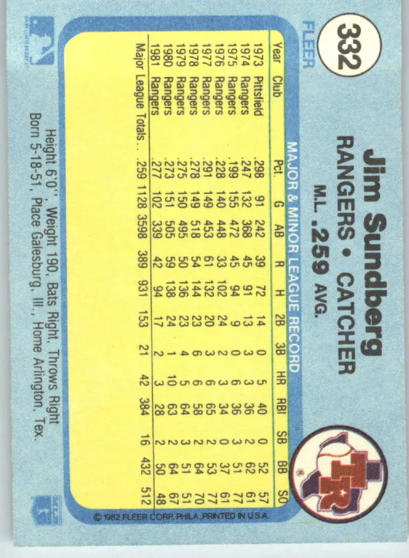 1982 Fleer #332 Jim Sundberg EX Excellent Texas Rangers Baseball Card - Baseball Card Single