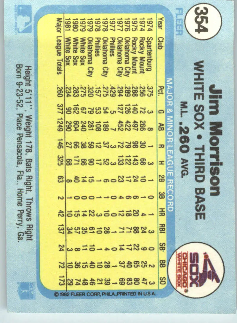 1982 Fleer #354 Jim Morrison EX Excellent Chicago White Sox Baseball Card - Baseball Card Single