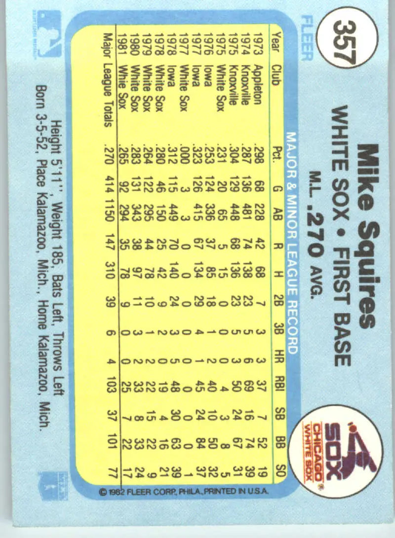 1982 Fleer #357 Mike Squires EX Excellent Chicago White Sox Baseball Card - Baseball Card Single