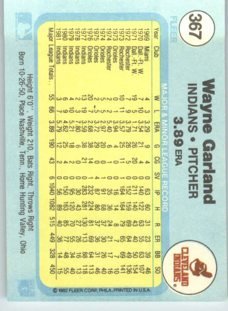 1982 Fleer #367 Wayne Garland EX Excellent Cleveland Indians Baseball Card - Baseball Card Single