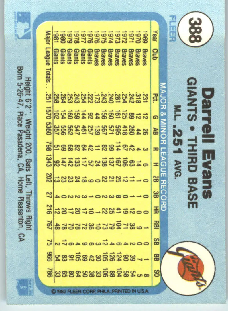 1982 Fleer #388 Darrell Evans EX Excellent San Francisco Giants Baseball Card - Baseball Card Single