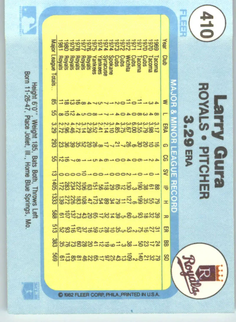 1982 Fleer #410 Larry Gura EX Excellent Kansas City Royals Baseball Card - Baseball Card Single