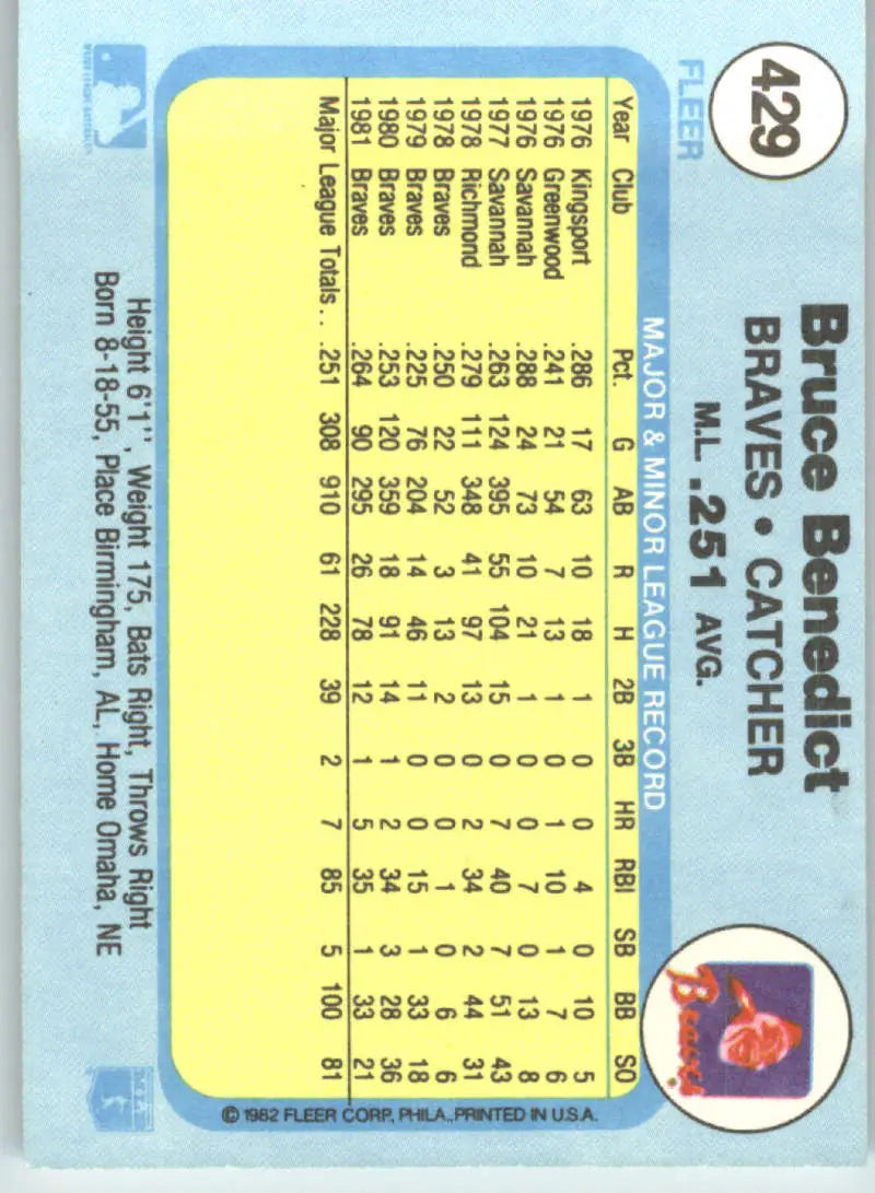 1982 Fleer #429 Bruce Benedict EX Excellent Atlanta Braves Baseball Card - Baseball Card Single