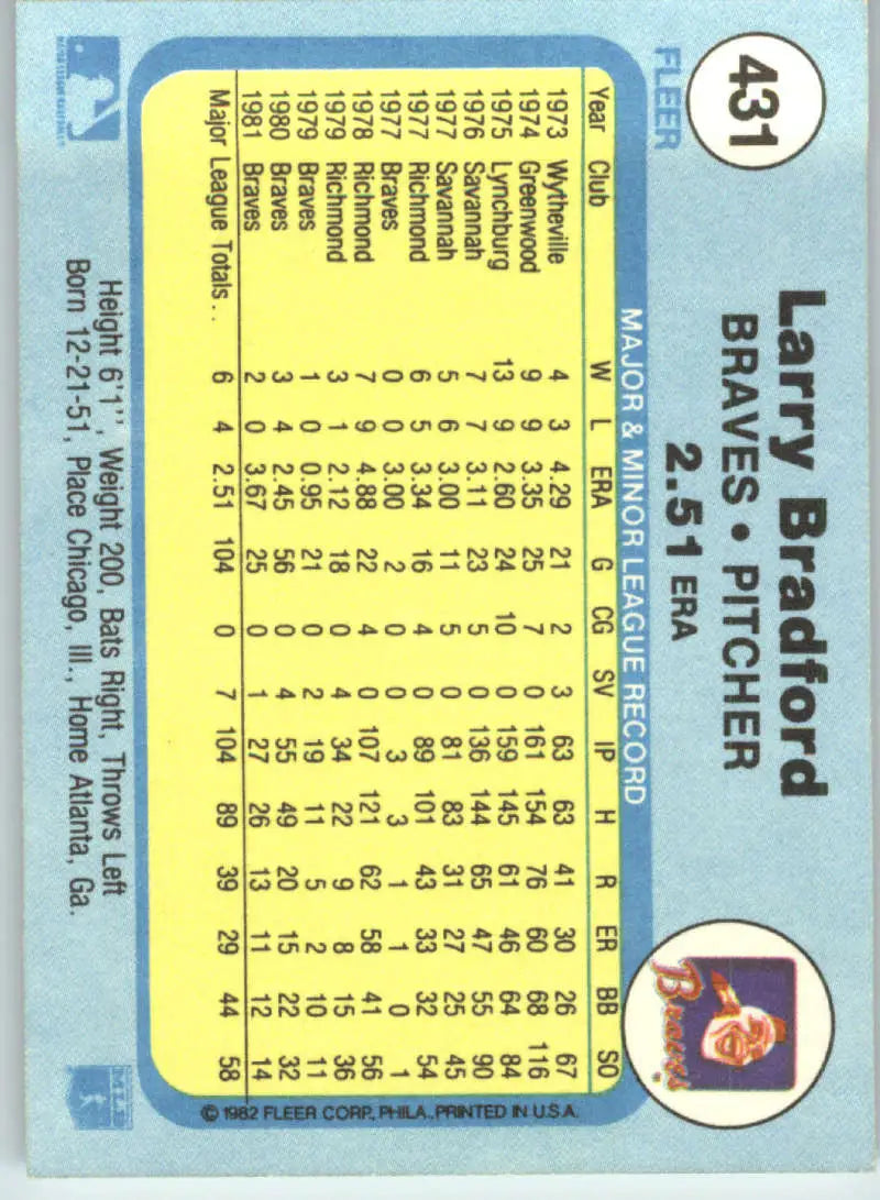 1982 Fleer #431 Larry Bradford EX Excellent Atlanta Braves Baseball Card - Baseball Card Single