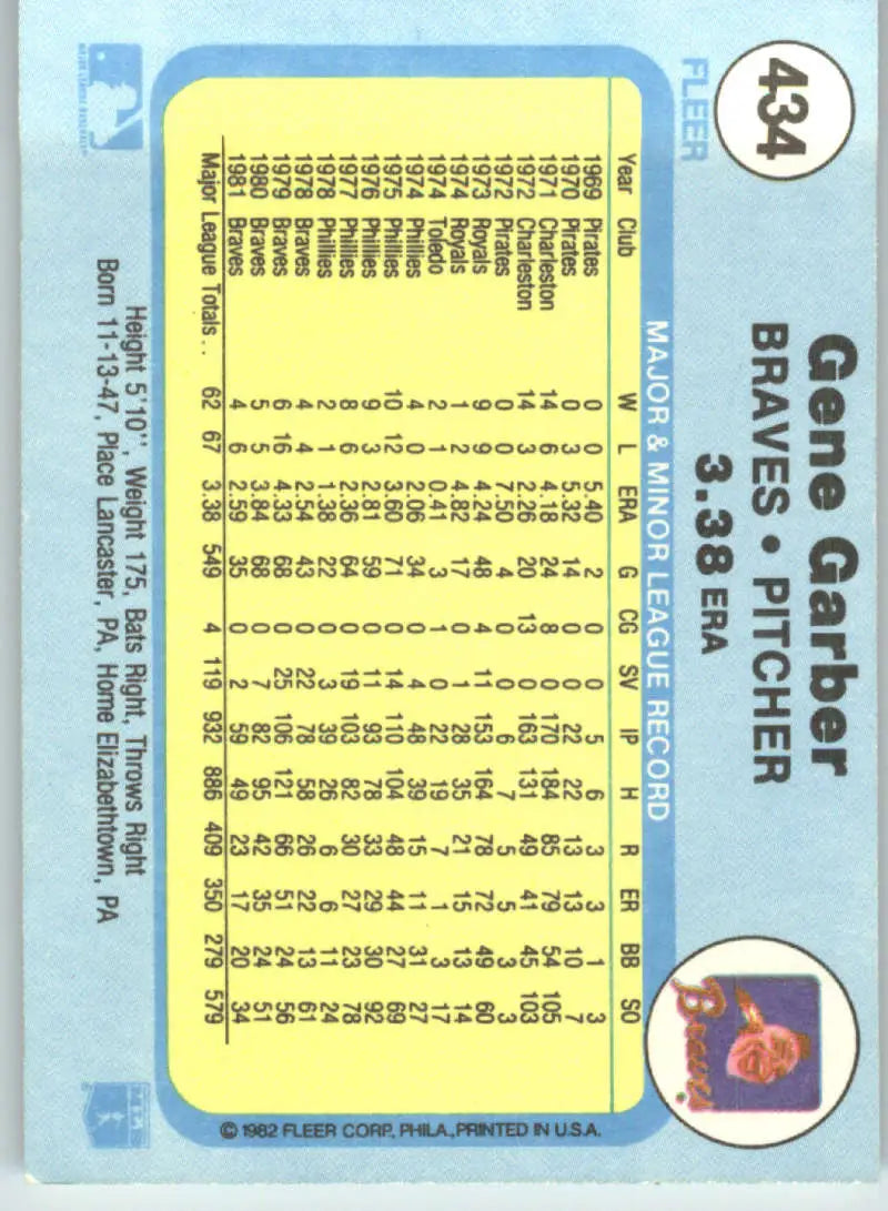 1982 Fleer #434 Gene Garber EX Excellent Atlanta Braves Baseball Card - Baseball Card Single