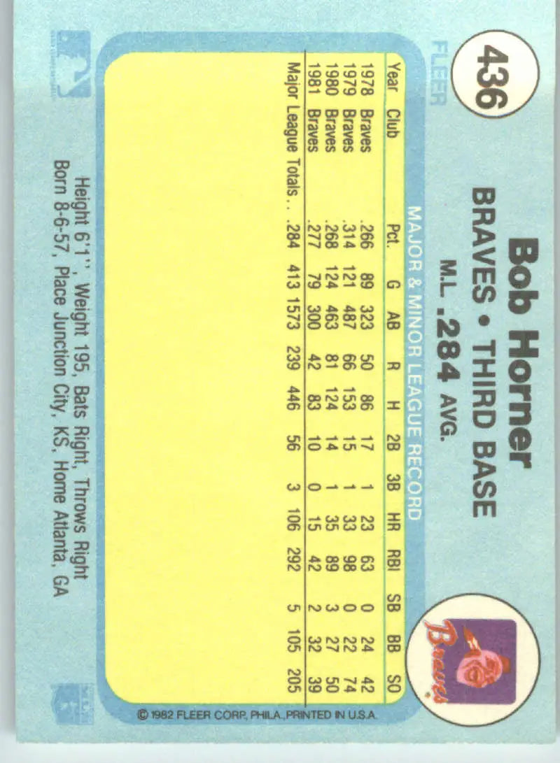 1982 Fleer #436 Bob Horner EX Excellent Atlanta Braves Baseball Card - Baseball Card Single
