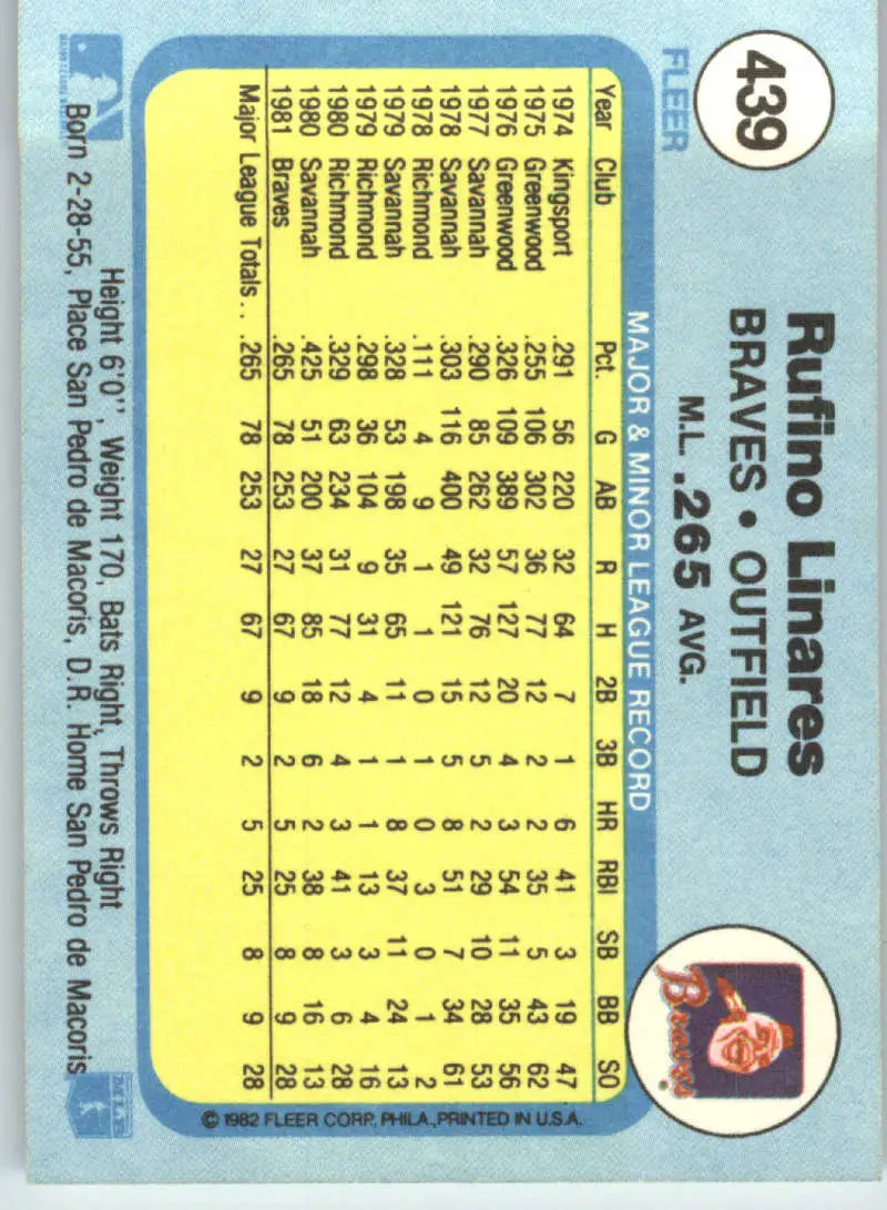 1982 Fleer #439 Rufino Linares EX Excellent RC Rookie Atlanta Braves Baseball Card - Baseball Card Single