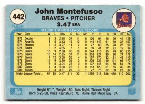 Baseball card back featuring John Montefusco Atlanta Braves from 1982 Fleer set