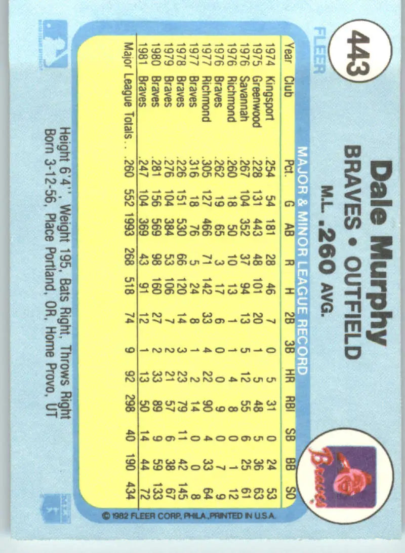 1982 Fleer #443 Dale Murphy EX Excellent Atlanta Braves Baseball Card - Baseball Card Single