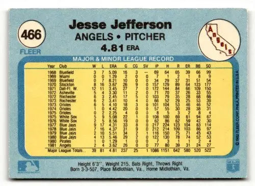 Original gloss Jesse Jefferson California Angels baseball card from 1982 Fleer #466