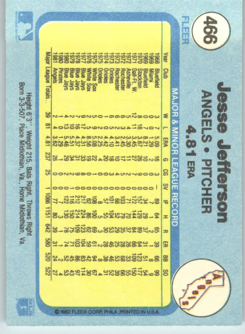 1982 Fleer #466 Jesse Jefferson EX Excellent California Angels Baseball Card - Baseball Card Single