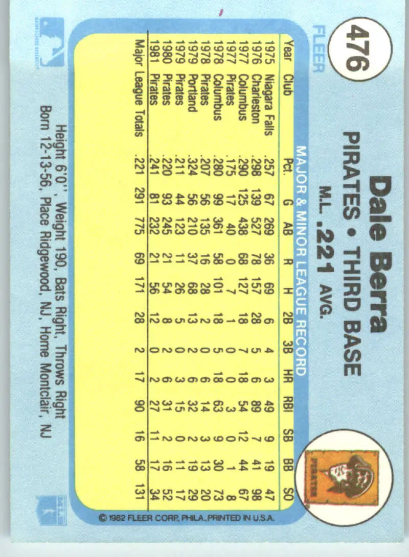 1982 Fleer #476 Dale Berra EX Excellent Pittsburgh Pirates Baseball Card - Baseball Card Single