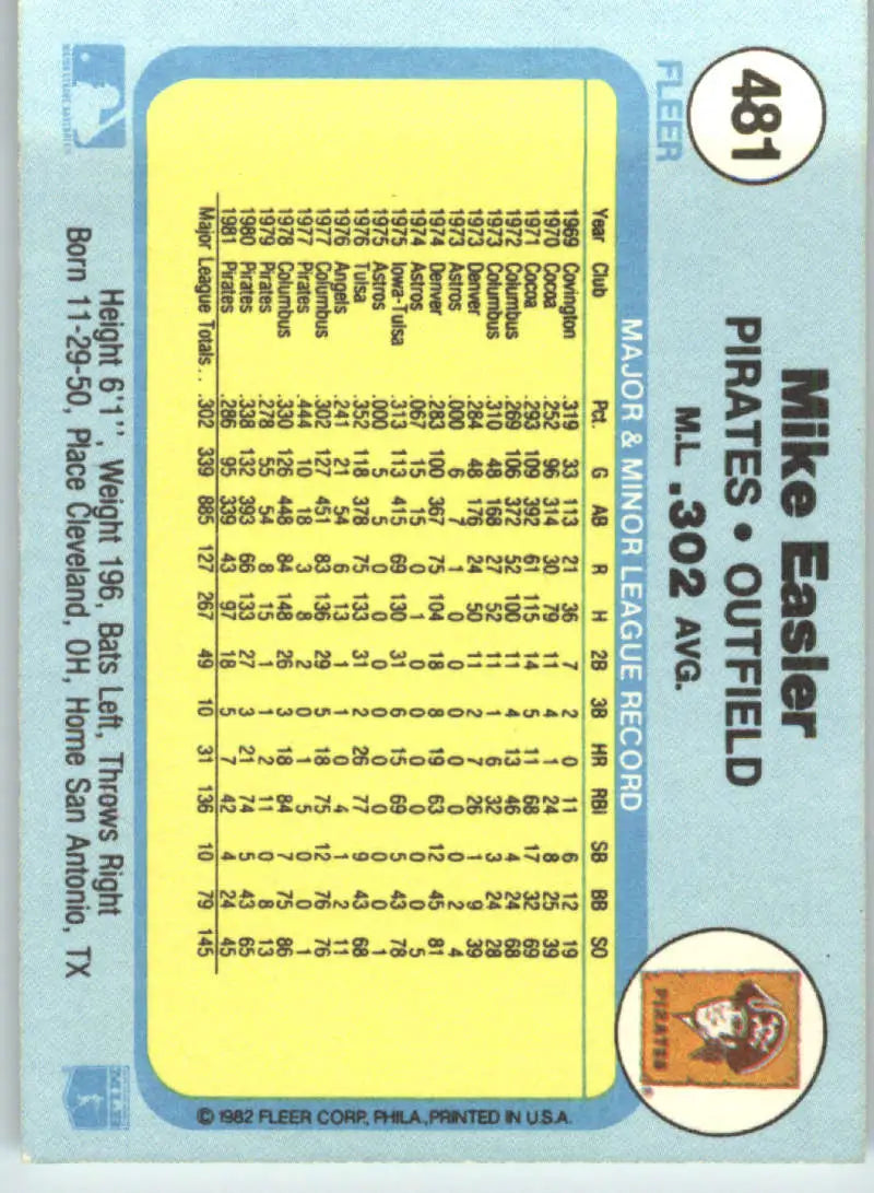 1982 Fleer #481 Mike Easler EX Excellent Pittsburgh Pirates Baseball Card - Baseball Card Single