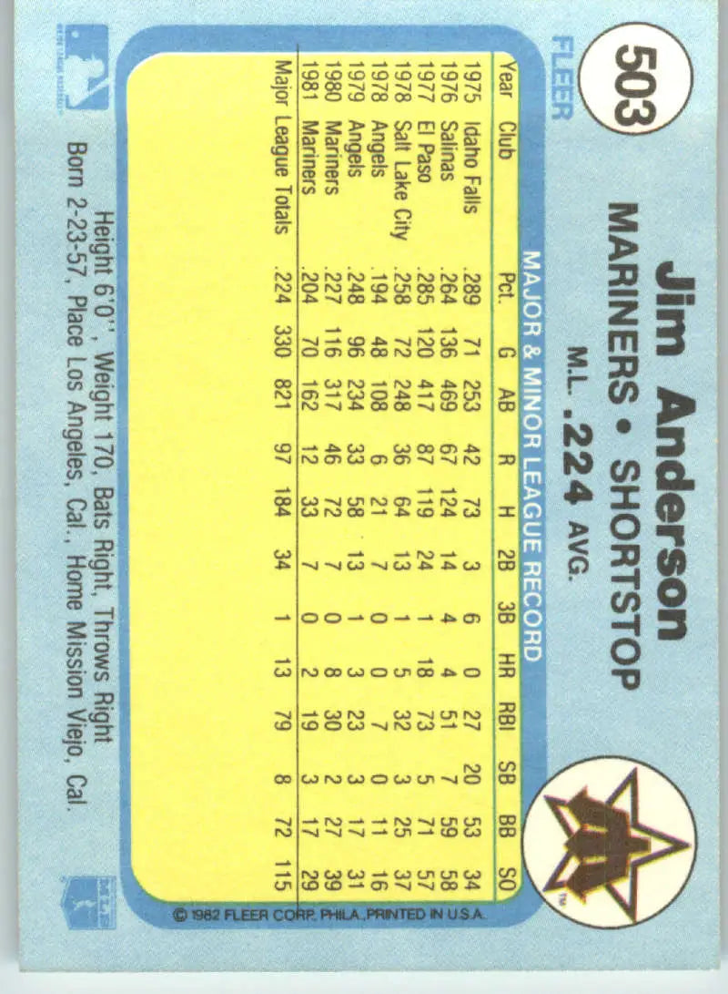 1982 Fleer #503 Jim Anderson EX Excellent Seattle Mariners Baseball Card - Baseball Card Single