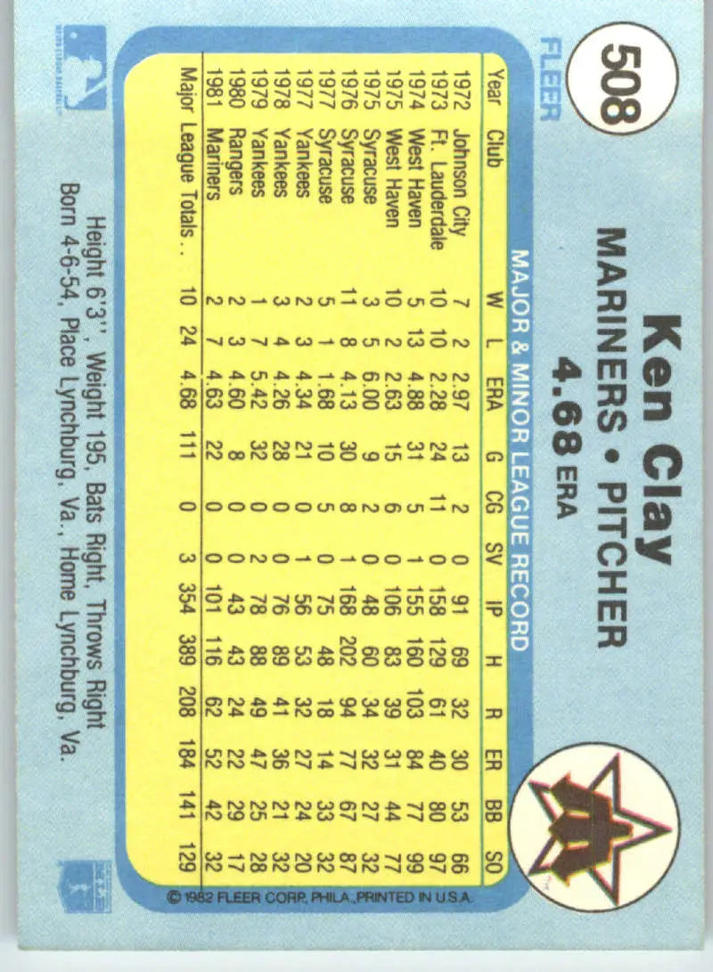 1982 Fleer #508 Ken Clay EX Excellent Seattle Mariners Baseball Card - Baseball Card Single