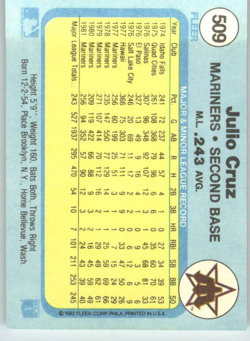 1982 Fleer #509 Julio Cruz EX Excellent Seattle Mariners Baseball Card - Baseball Card Single