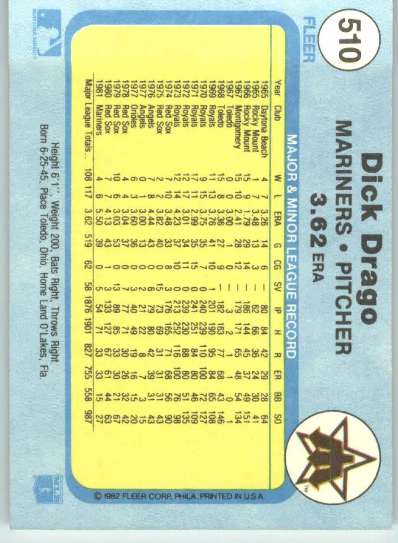 1982 Fleer #510 Dick Drago EX Excellent Seattle Mariners Baseball Card - Baseball Card Single