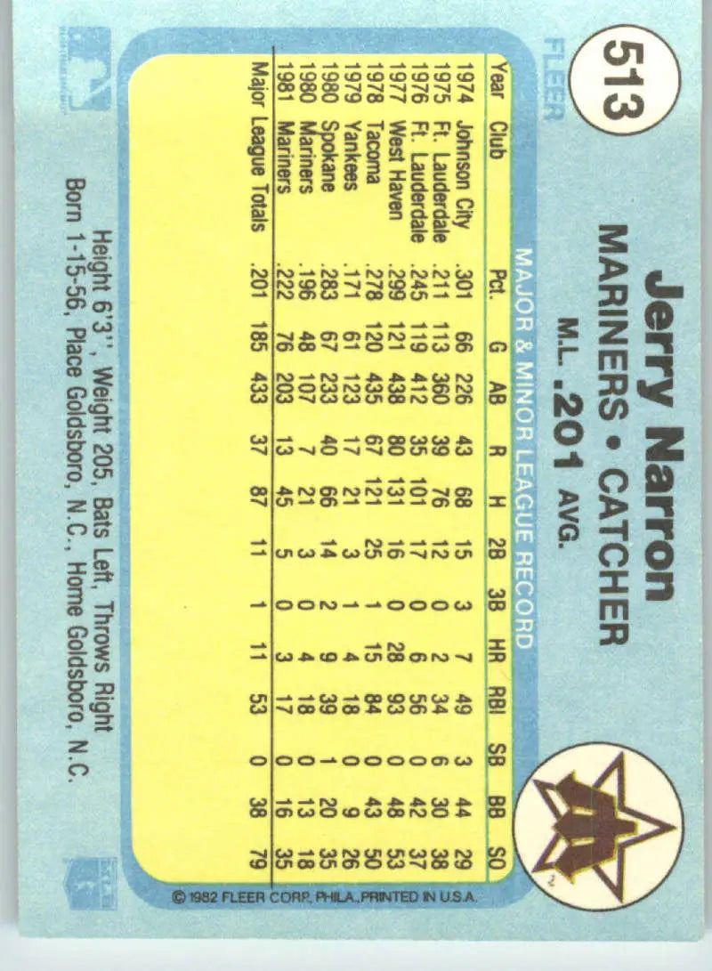 1982 Fleer #513 Jerry Narron EX Excellent Seattle Mariners Baseball Card - Baseball Card Single